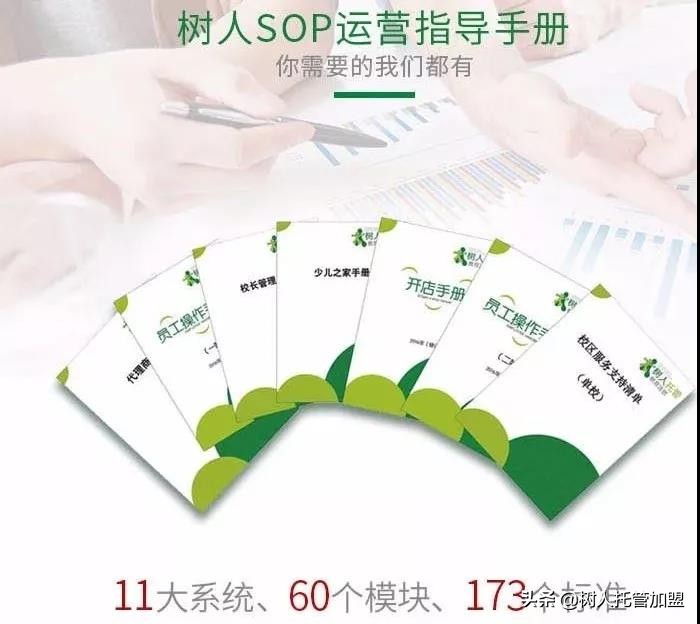 加盟品牌新手必备技巧,加盟项目看什么