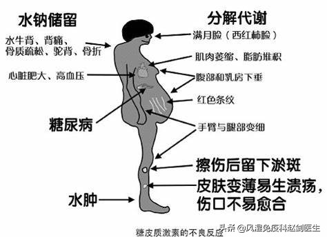 骨关节炎吃药可以做理疗吗,退化性骨关节炎需要终身服药吗
