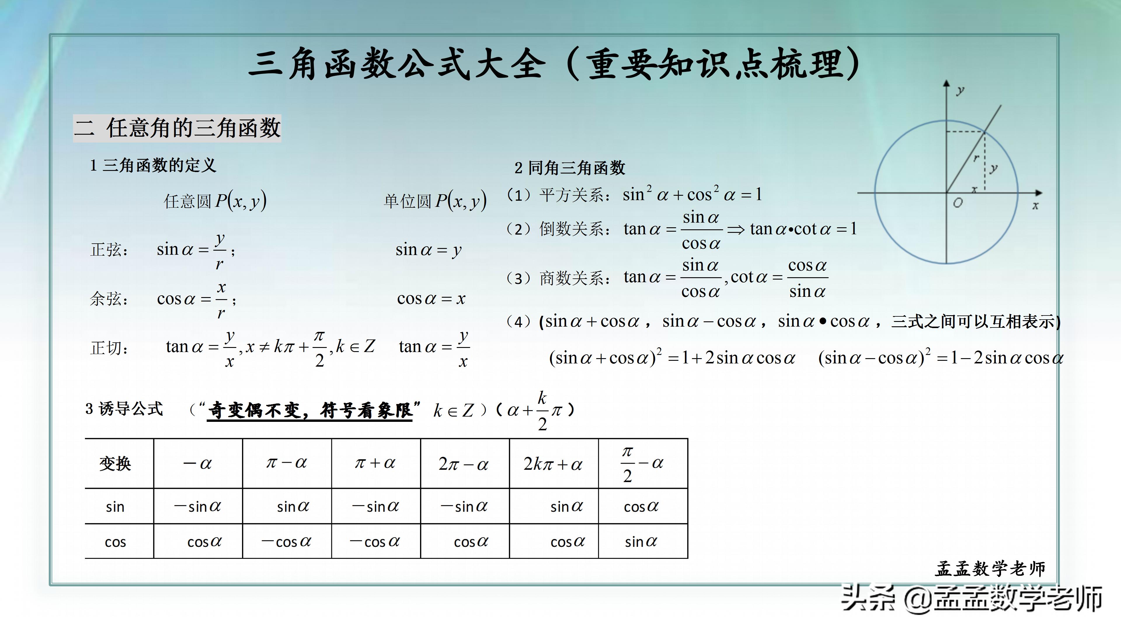 二倍角公式化简高中数学三角函数,三角函数知识点与公式总结