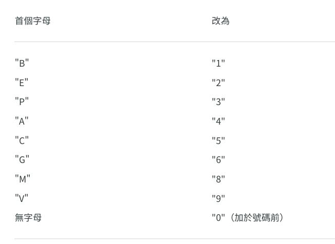 7-eleven便利店大陆,7-eleven便利店全球多少家