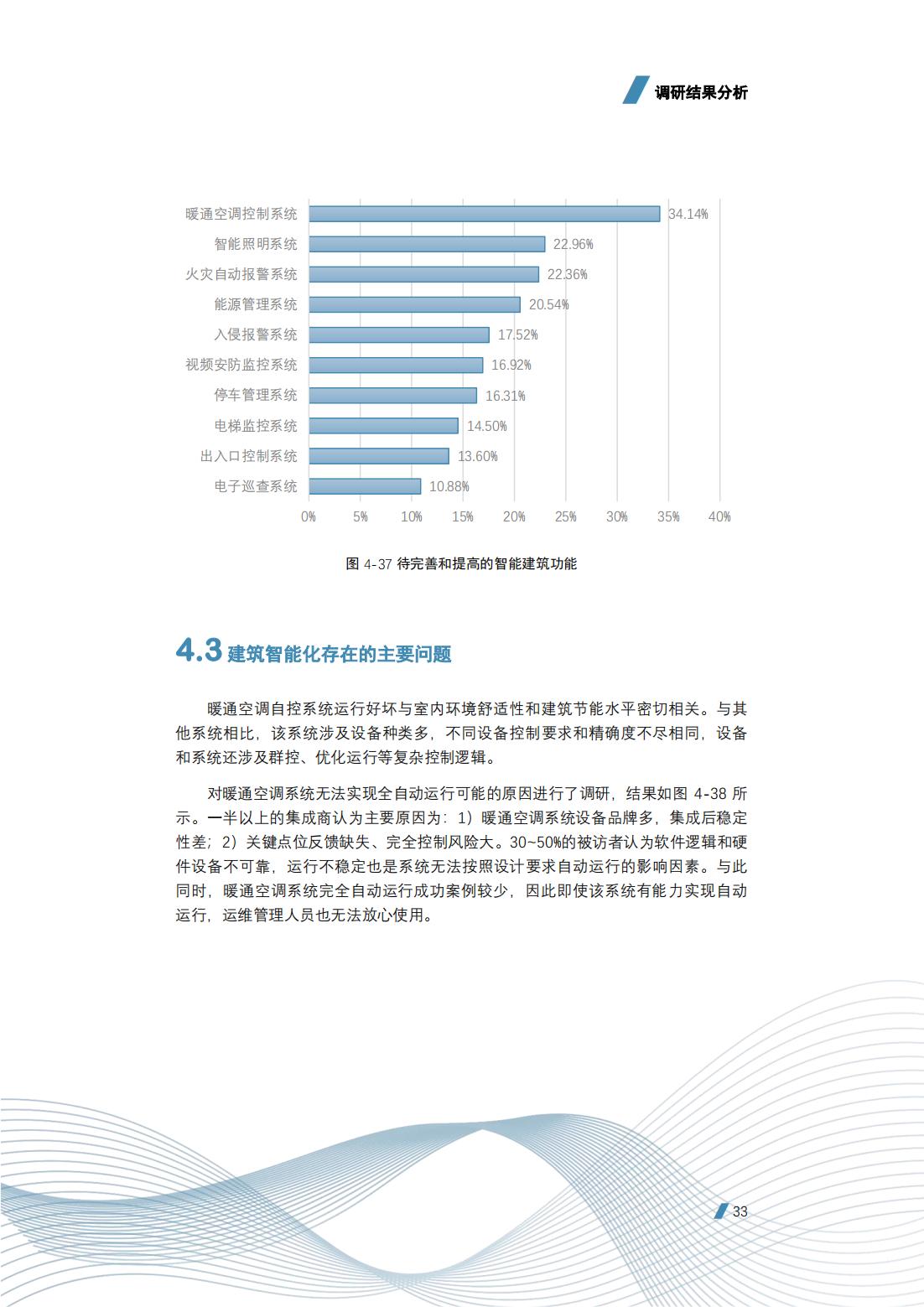 建筑智能化工程技术的前景,建筑智能化工程技术发展前景