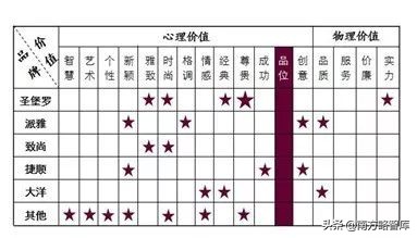 南方略案例|皇派金门:“一门一境界”开启品牌文化建设之先河