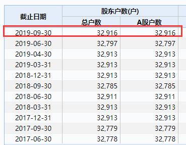 st新亿还能复牌吗,st新亿为什么规避重组