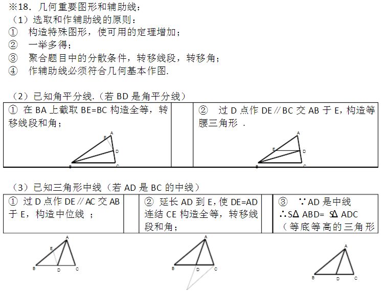 初中数学初二知识点讲解视频,初中数学初一初二知识点归纳大全