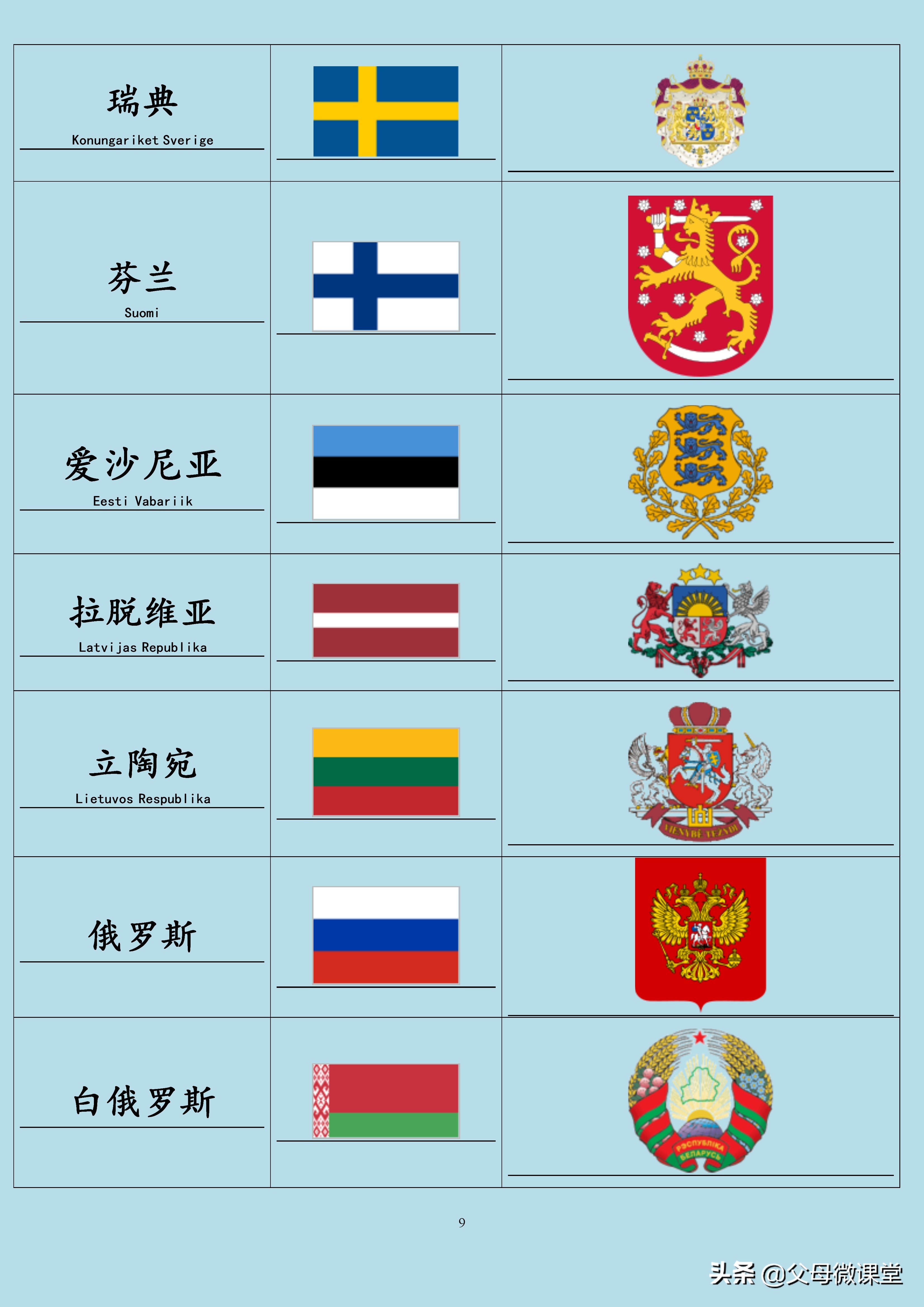 全球国家旗徽,世界各国旗合集