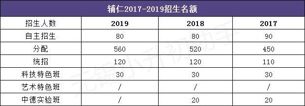 无锡滨湖区怎么样,江苏省无锡市滨湖区好吗