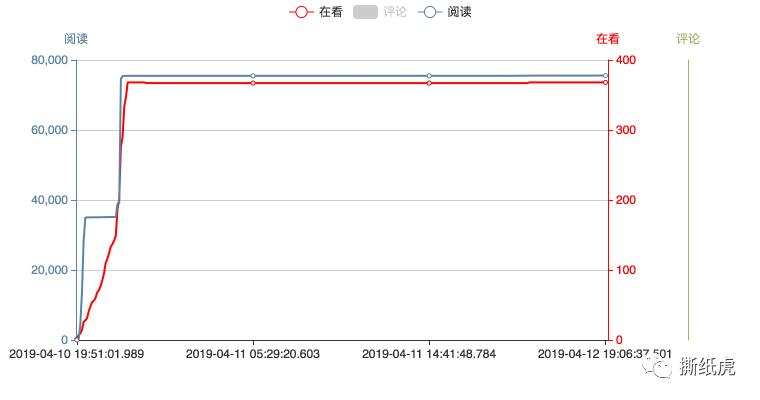 国货彩妆三巨头排名,三大国货化妆品品牌排行
