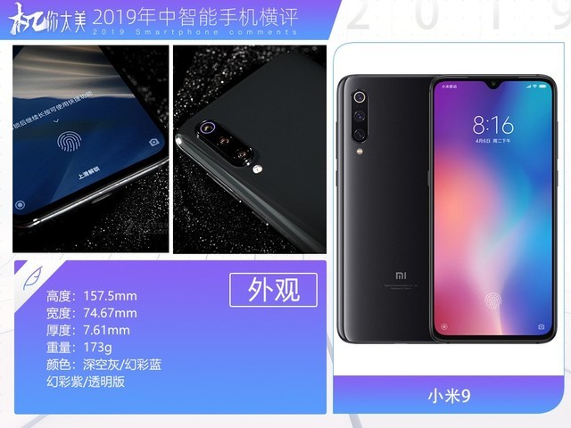 三款顶级旗舰横向对比,2019年国产旗舰全面对比