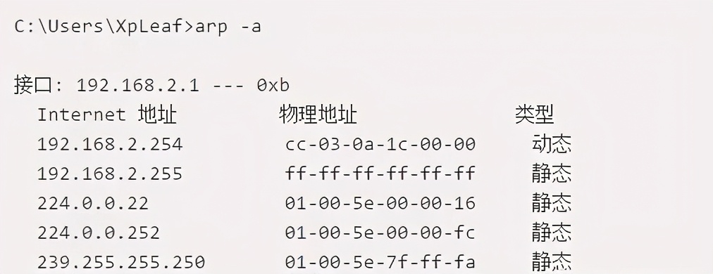 网络故障排查与解决方式视频,抓包排查网络故障