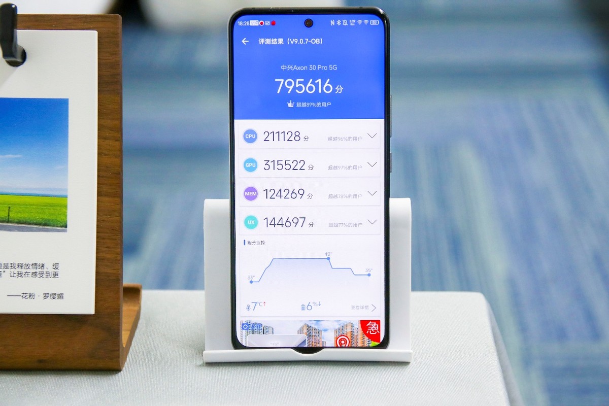 玩手机性价比高的手机,中兴手机最值得买哪个