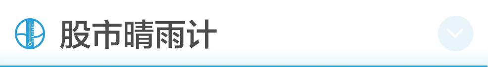 特朗普:终止与世卫关系;上交所:将推出做市商制度、引单次T+0交易;仝卓改高考身份,教育部坚决追查到底