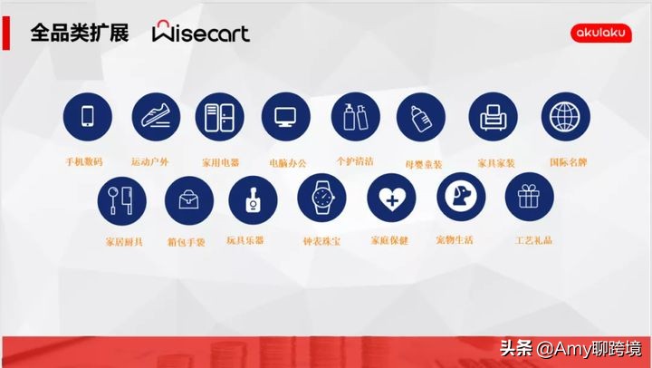 德国电商发展得怎么样2020,2020德国跨境电商好不好做