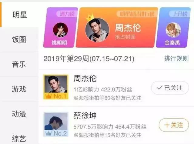 自动获取ip地址怎么查看ip,国内ip和国外ip怎么切换