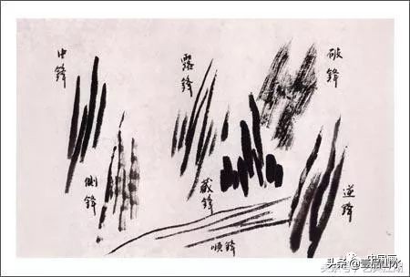 以披麻皴为主的山水画,简单披麻皴山水画图片