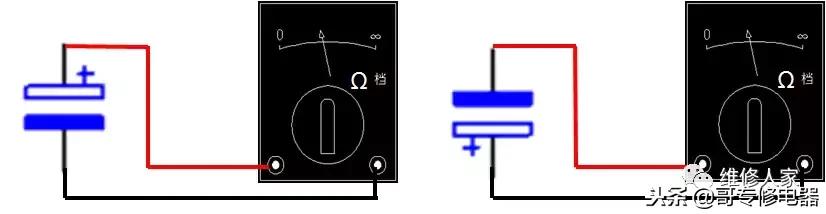 格力变频空调小方板维修如何下手,变频空调维修知识培训
