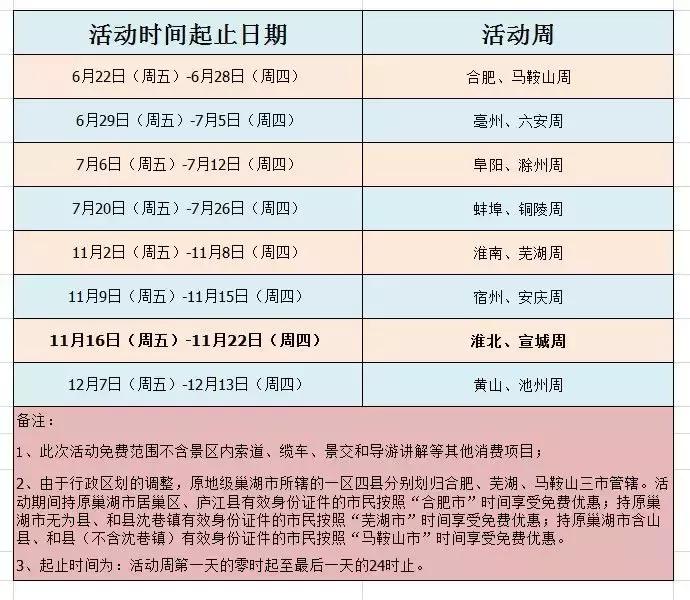 淮北九华山免费门票,九华山免票区