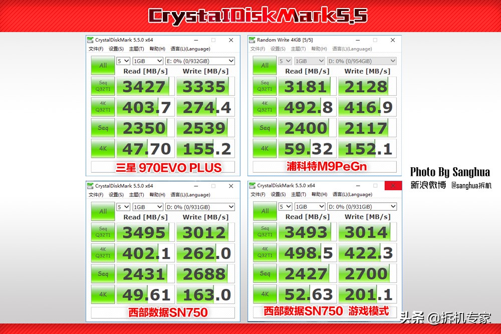 让游戏飞起来,WDBlackSN750游戏加速模式让三星汗颜