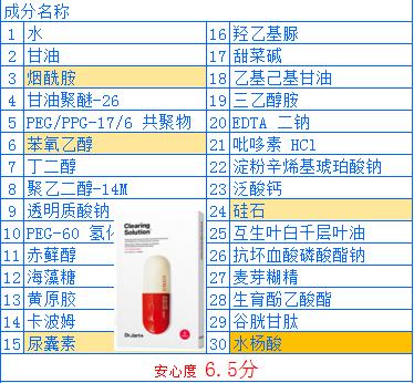 蒂佳婷绿色药丸面膜怎么样,蒂佳婷药丸涂抹式面膜