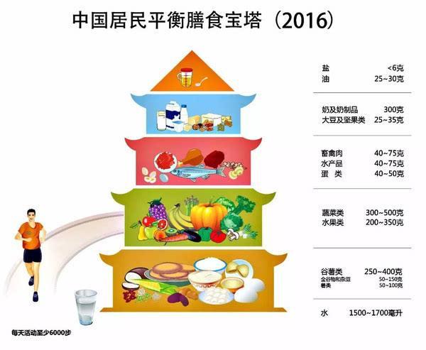 辟谣!通便茶无毒无副作用?小心让你变成“黑心肠”,甚至致癌