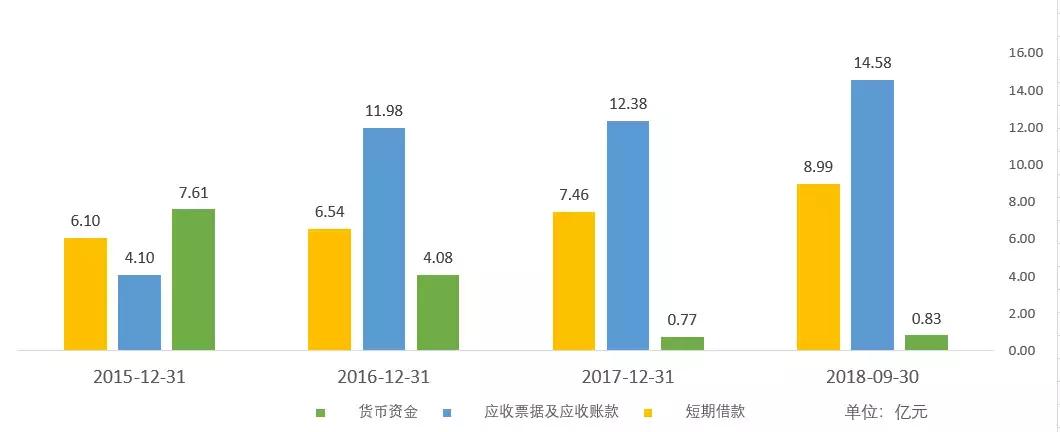 奥瑞德最新现状,奥瑞德深度分析