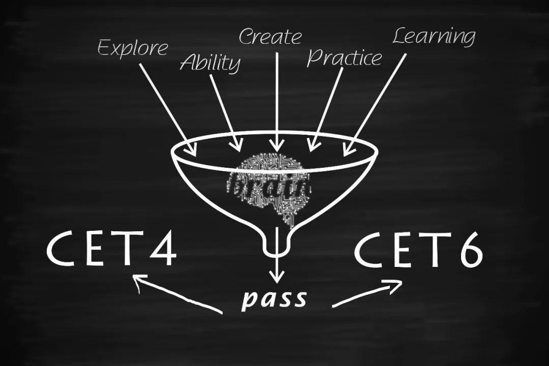 从名师周思成到10万+用户的一笑而过——一个在线教育品牌裂变史