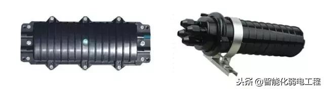 光纤怕什么腐蚀,光纤为什么会怕水