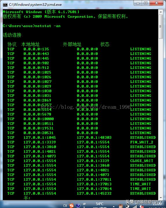 网络端口详细解释,网络端口的重要性