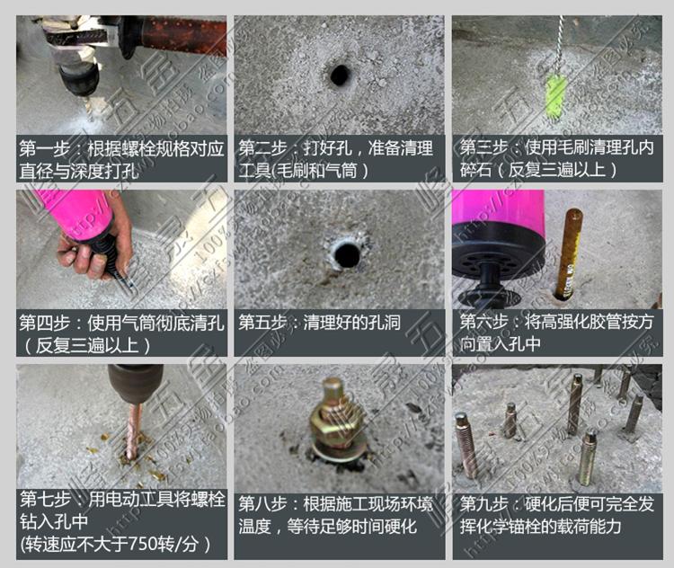 镀锌膨胀螺栓和304膨胀螺栓的区别,M12膨胀螺栓和M12化学螺栓什么区别