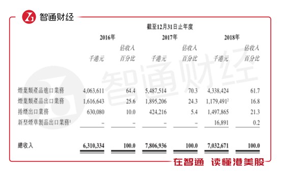 2200亿成交量,成交量103亿换手率22%