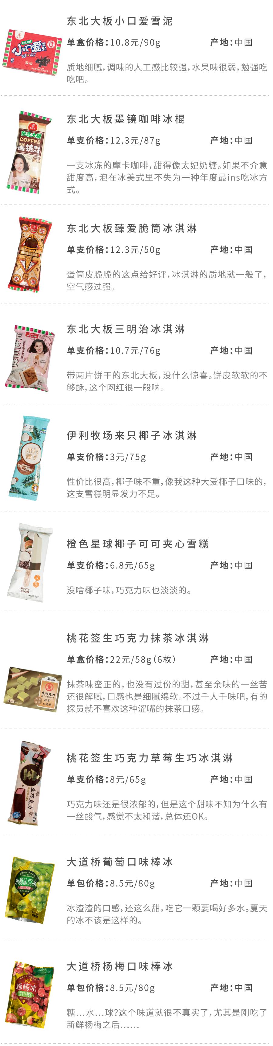 100种口味的冰淇淋,106种冰淇淋新款