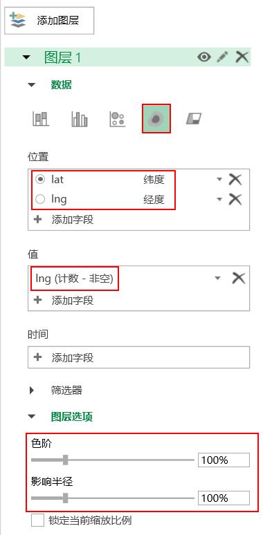 快递热力图,您的快递发到了哪里