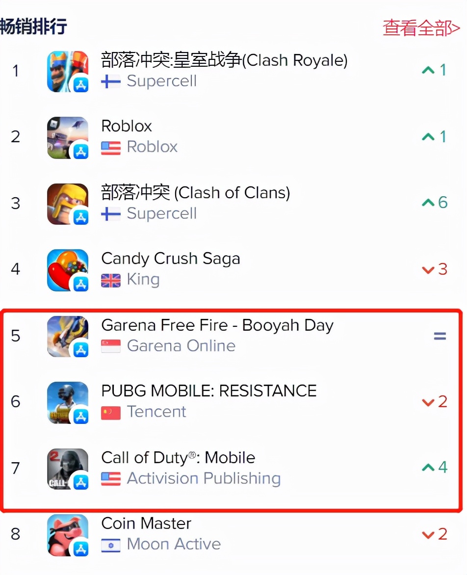 天美联动宝可梦最新游戏是什么,天美新游戏宝可梦大集结