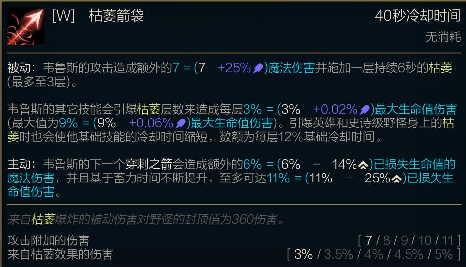 穿甲流韦鲁斯和攻速流谁厉害,玩好射手秘诀