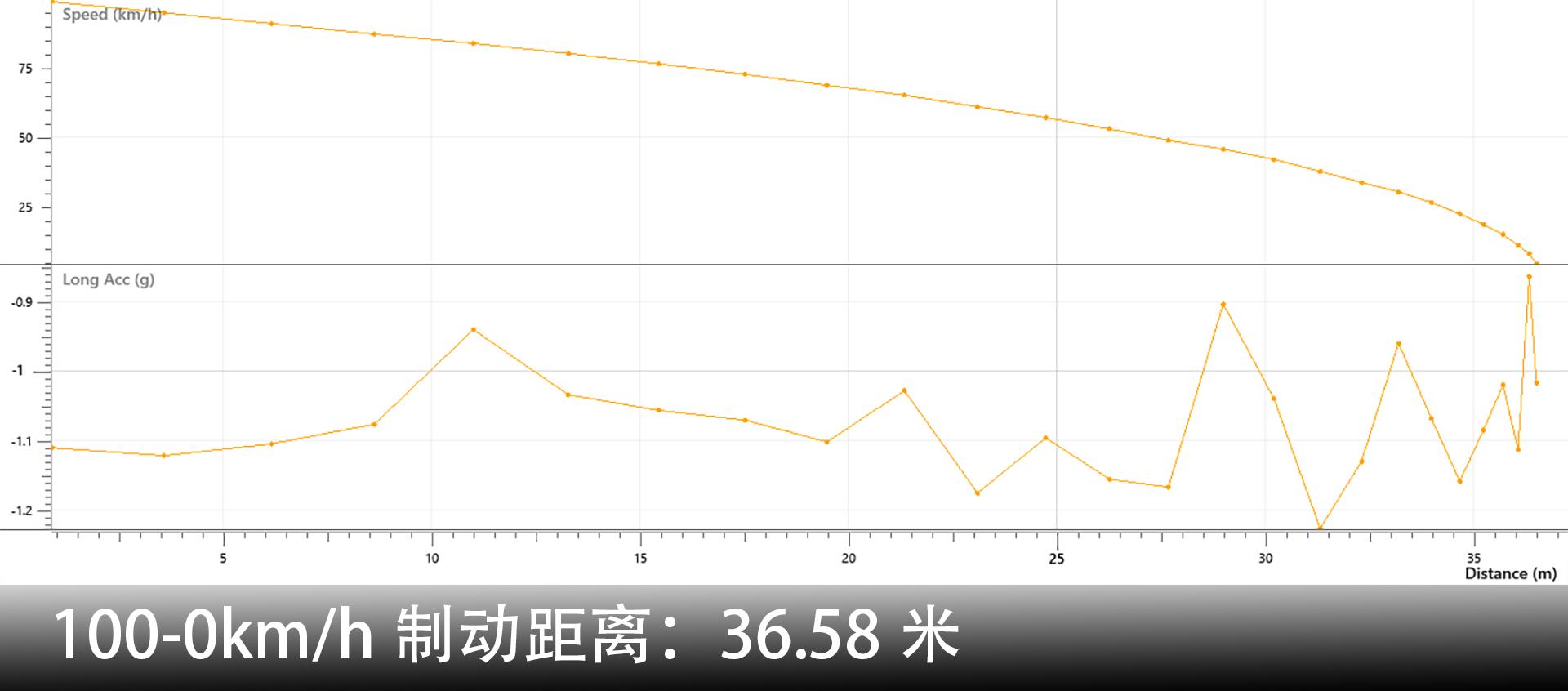 沃尔沃xc90和凯迪拉克xt6哪个好,奥迪a6和凯迪拉克xt6哪个值得购买