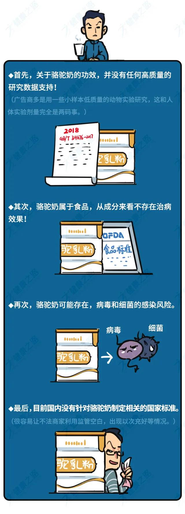 骆驼奶有什么功效,骆驼奶真的有效果吗