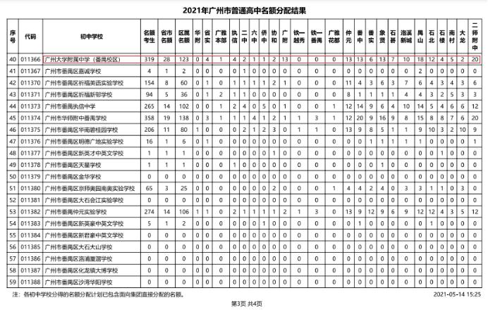 东环中学初中,广州东环中学在哪个区