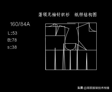 程越峰：高歌服装技术，万千优雅集一身，我中意你，荡领