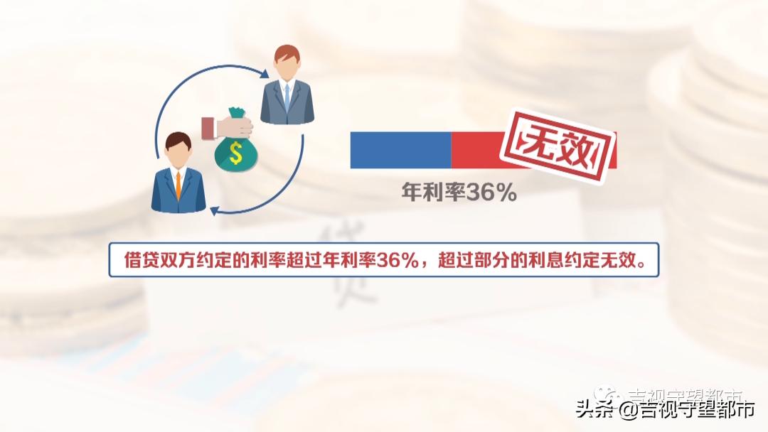 “坑人”的*款贷**！到手七万九，手续费竟要三万二？