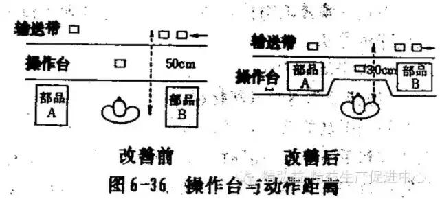 运动动作分析软件,体育动作分析软件