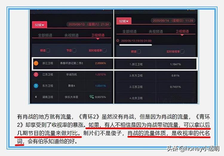 肖战惨遭威胁“627数据曝光”？有叫嚣就有回击，桃炎报价被公开