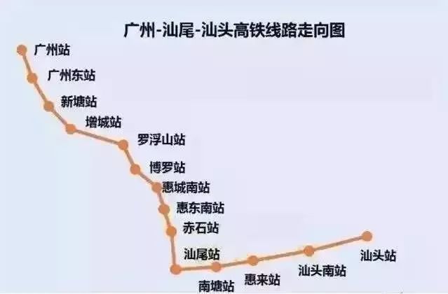 海陆丰原来跟潮汕有这关系