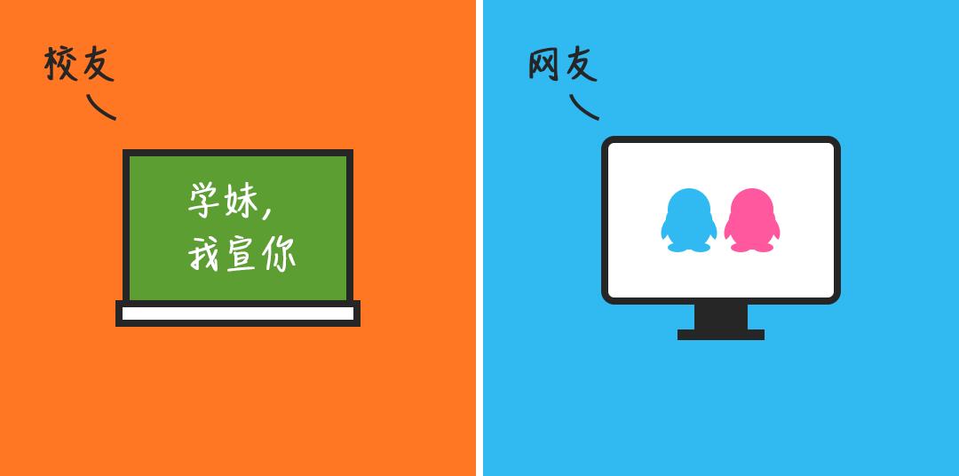 马云和马化腾之间的区别,马云和马化腾分别长什么样