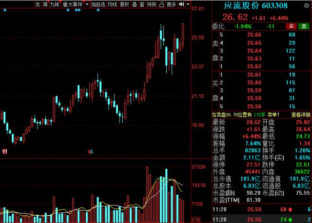 十大军工新材料龙头股,军工稀缺新材料龙头