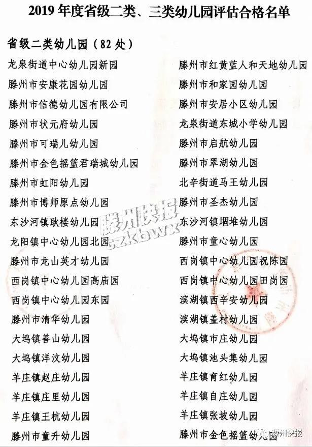 滕州市北辛街道公办幼儿园名单,滕州市幼儿园有几所