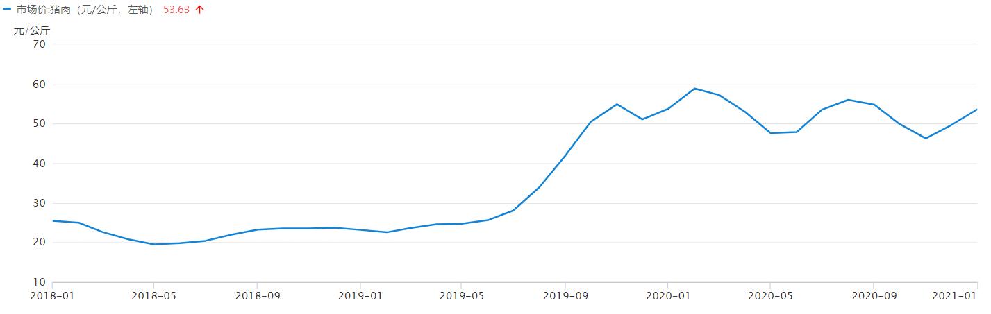 中国包子最好吃在哪里,中国包子介绍