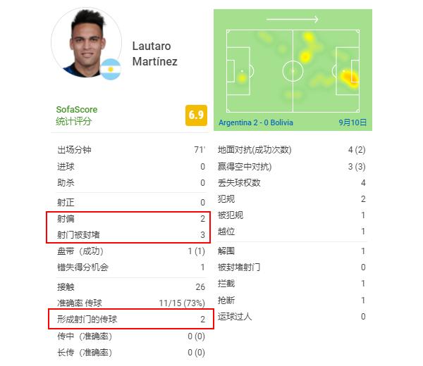 阿根廷队梅西精彩瞬间,阿根廷队梅西最精彩的一次比赛