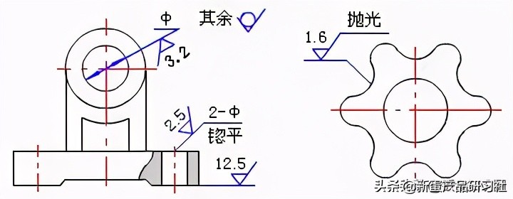 表面粗糙度越高数字越大还是越小,表面粗糙度的代号及表面特征描述