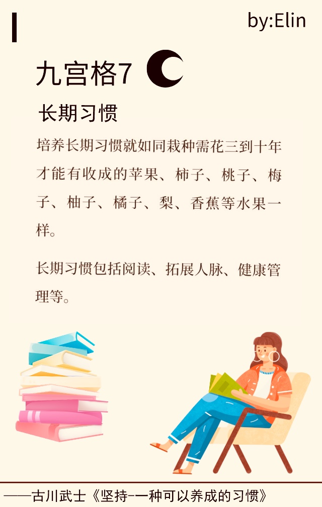 坚持写图文46天，收益仅148元，写作路上“习惯九宫格”给你助力