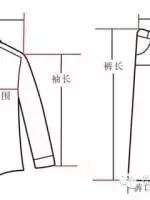 衣服裤子尺码对比,裤子衣服尺码对照表大全