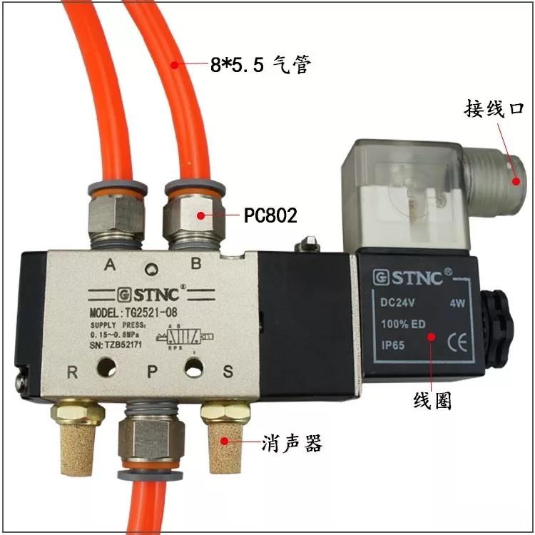 电磁阀常见故障与解决方法,电磁阀常见故障和处理方法